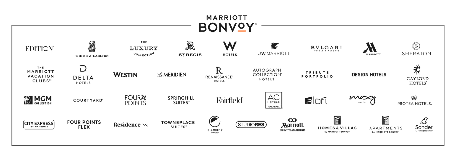 Marriott Brands Banner